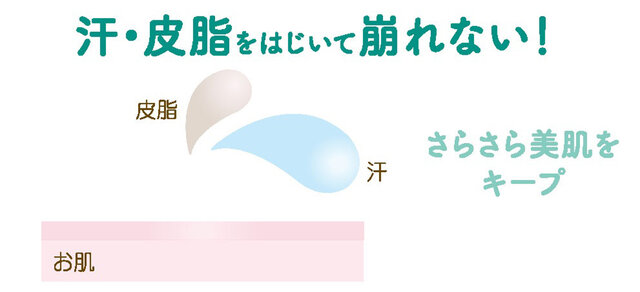 舞妓はん おしろい N 04 ミント色(ペールグリーン)