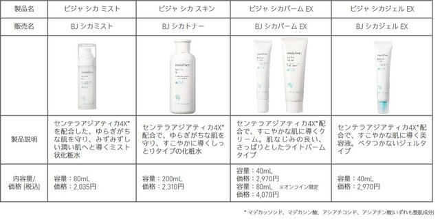 innisfree/イニスフリー ビジャ シカ ライン