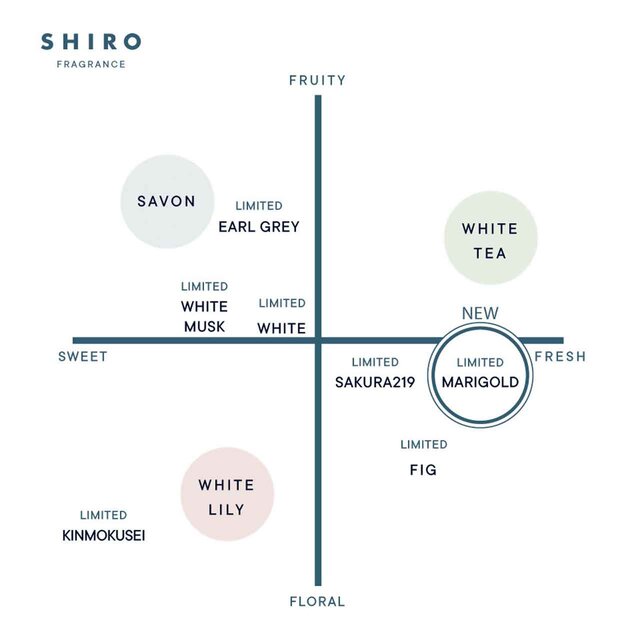 SHIRO/シロ『マリーゴールド』