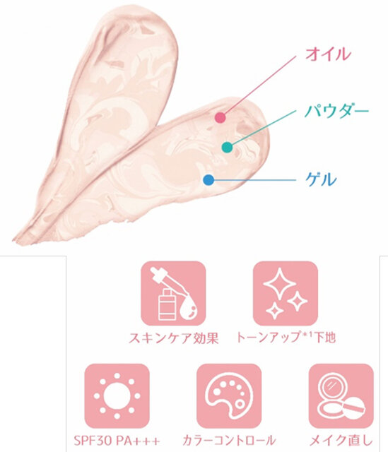 A’pieu/アピュー ジューシーパン スキンケアプライマー