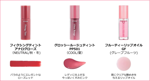 ETUDE(エチュード)『ベストリップキット スイート/スタイリッシュ』