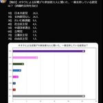 反戦デモのウラに日本共産党が――【兵頭新児】
