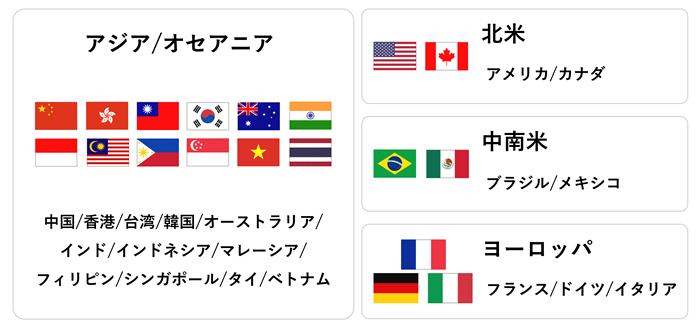 香港 イタリア カナダ 中国 韓国 メキシコ 日本 アメリカ 等 古銭 総