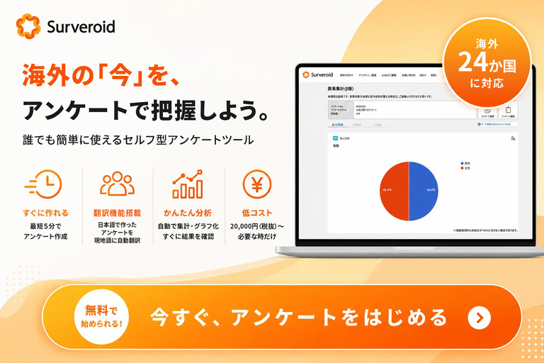 Surveroidご登録はこちら