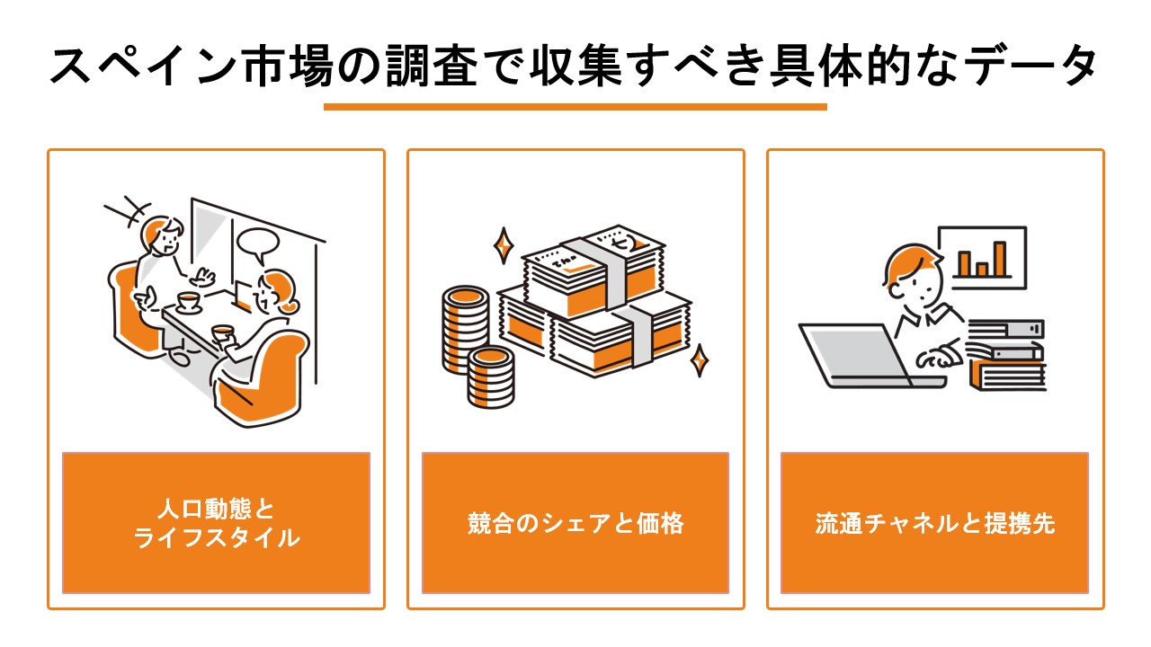 スペイン市場の調査で収集すべき具体的なデータ