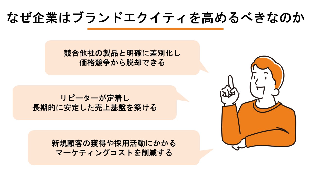 なぜ企業はブランドエクイティを高めるべきなのか？ 