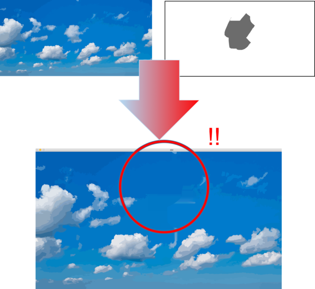 画像の一部を消すInpainting という技術とその実装 (python) IMACEL Academy 人工知能・画像解析の技術応用