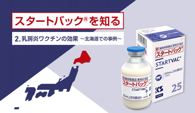 スタートバック®を知る　2.乳房炎ワクチンの効果　～北海道での事例～