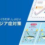 進行はゆっくりだが、しぶといノカルジア症対策