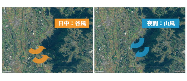 出典:国土地理院ウェブサイト