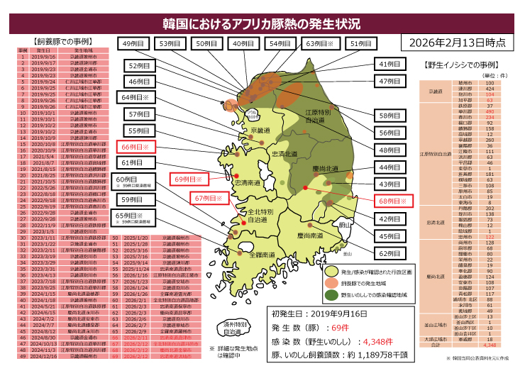 キーワード検索はこちら