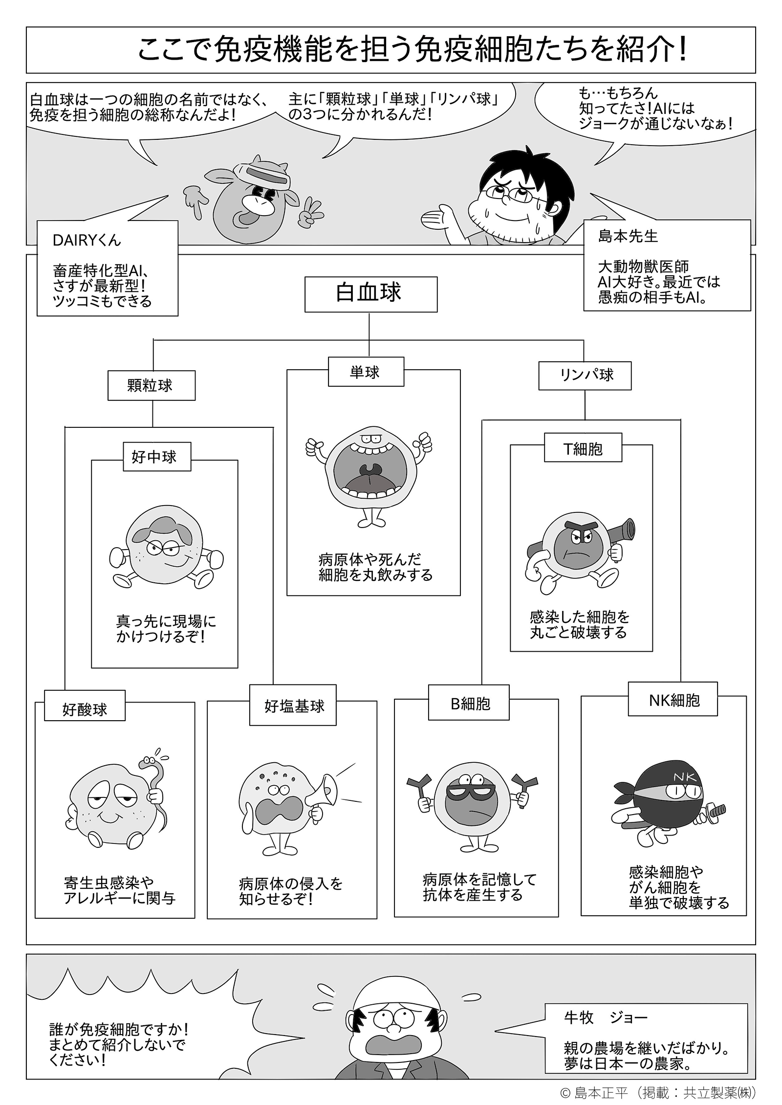 p.2