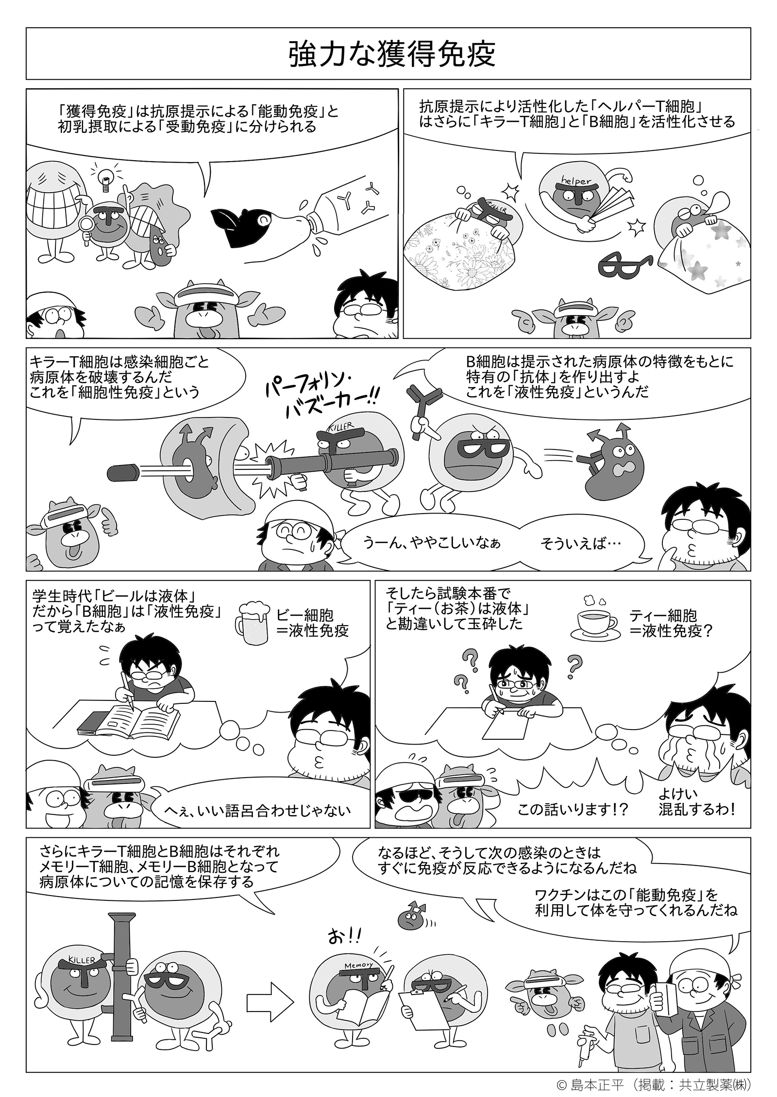 p.4