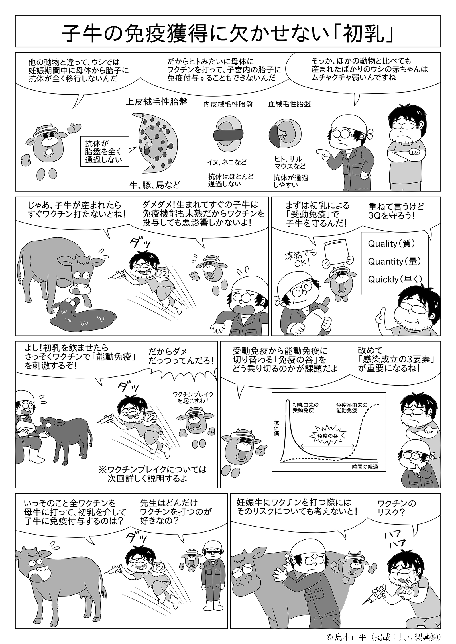 p.3