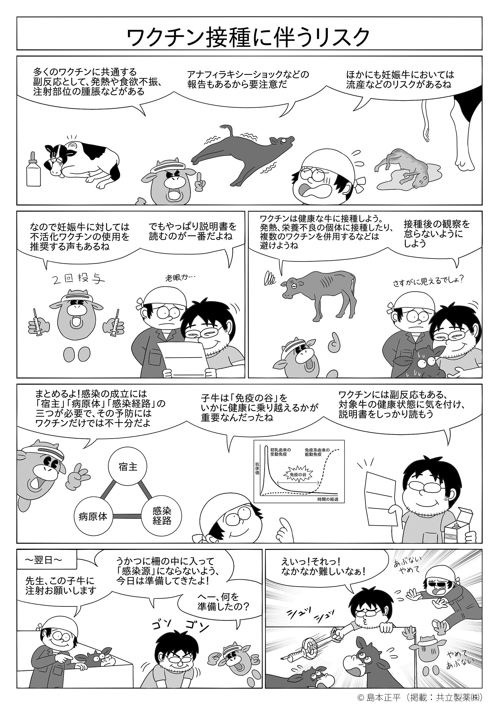 p.4