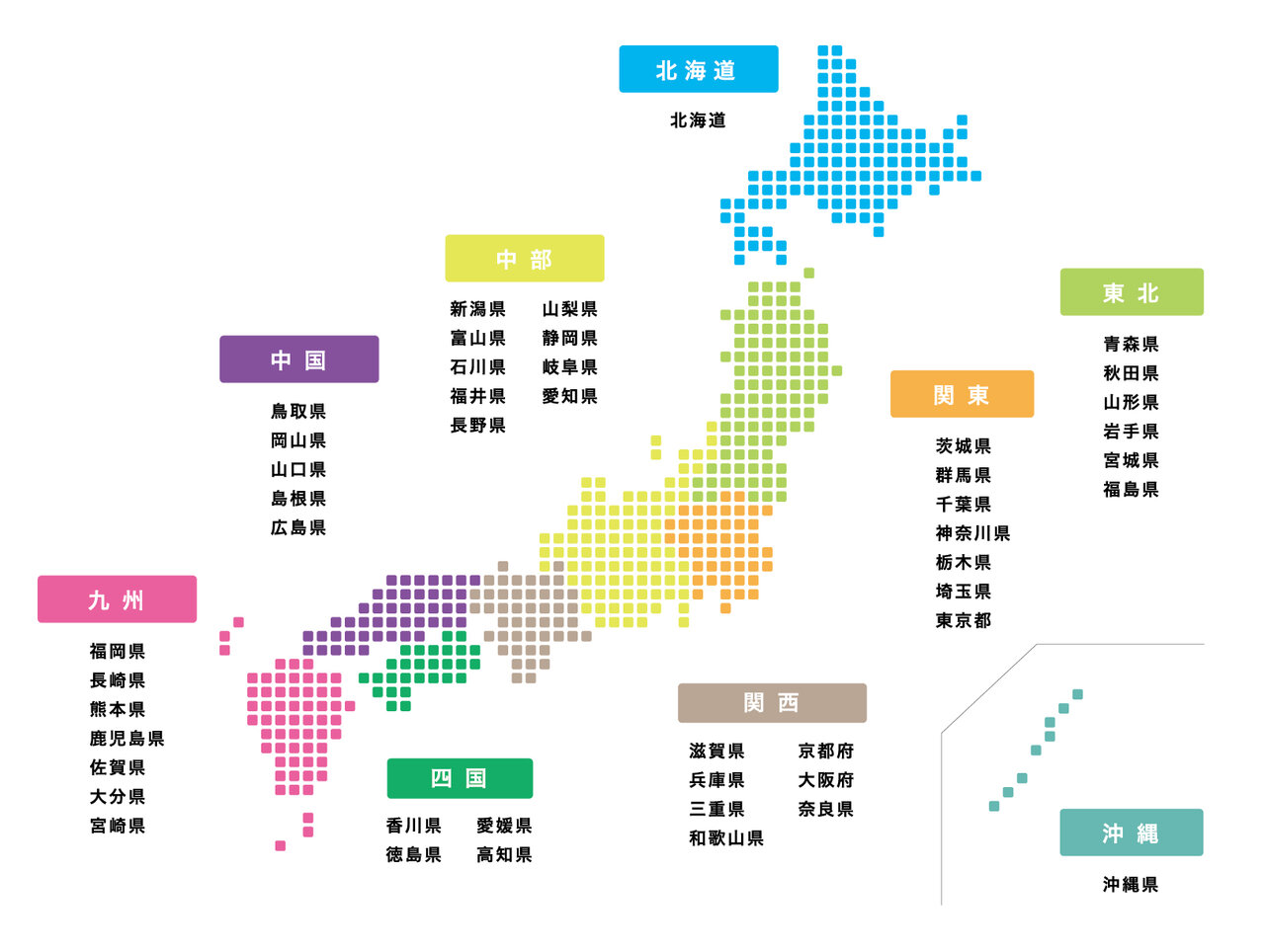 在宅副業を大阪で探している方が知っておくべき人気職種と求人サイト