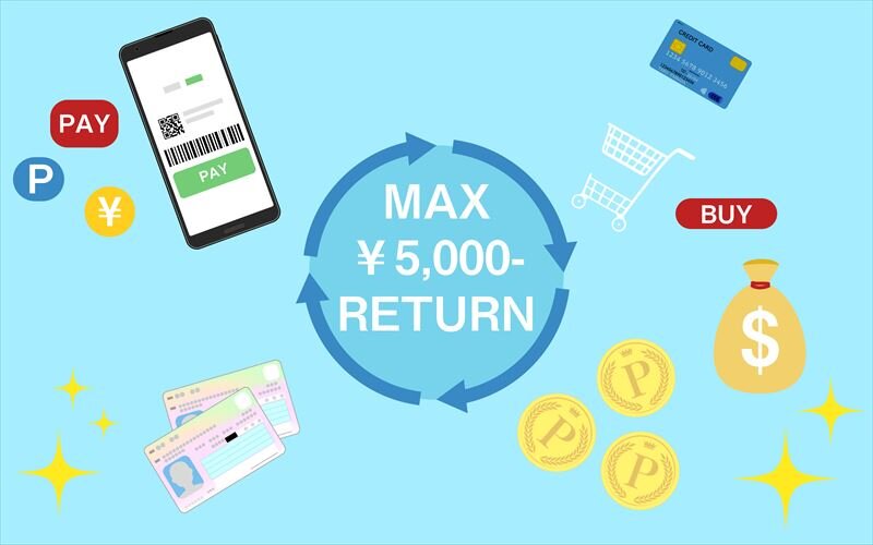 マイナポイントって?何がお得でどうやって申し込むのかなど疑問を解決!