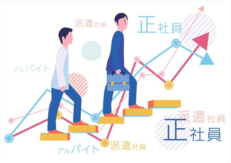 転職するなら副業OKの会社にしよう!副業OKの会社を見つけやすいサービスとは?