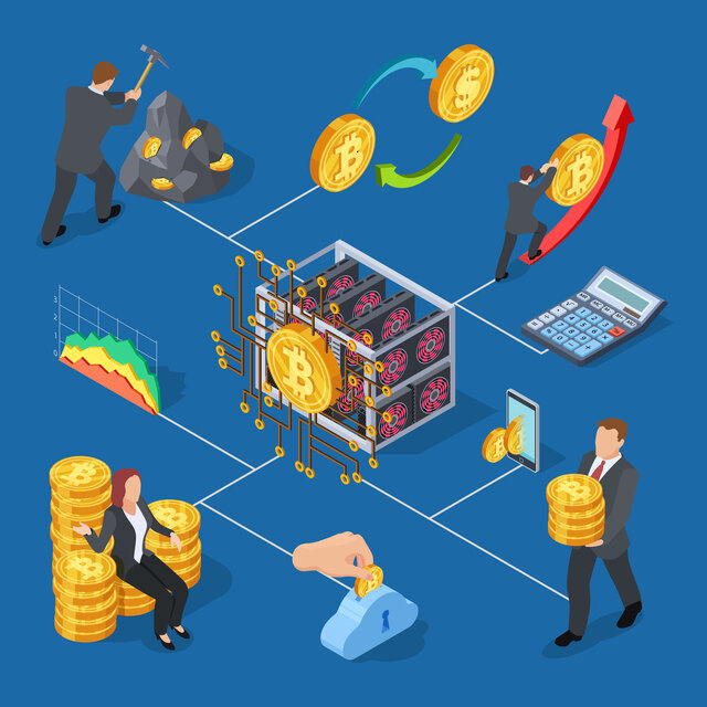 ビットコインマイニングとはどんな仕組みなのか?徹底解説