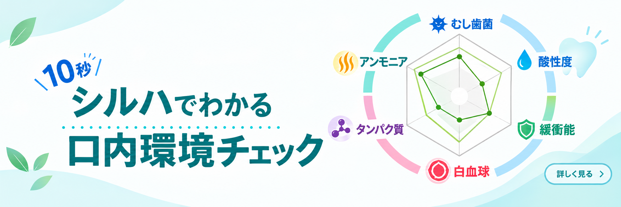 唾液検査シルハ