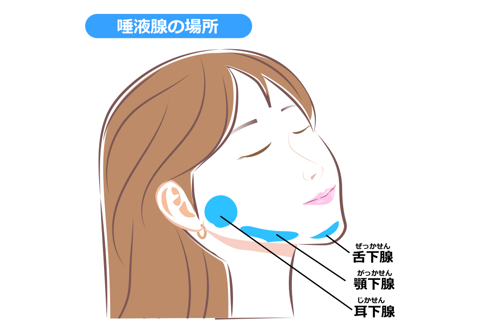 発疹やリンパ節の腫れの原因は何ですか?