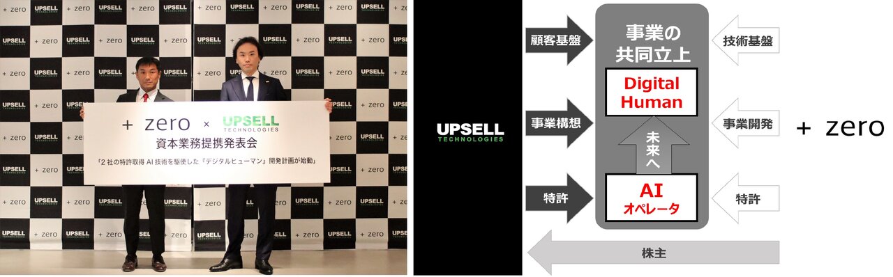 潜在資産活用術 Amazon.co.jp: 潜在資産活用術／ジェイエイブラハム／ダイレクト