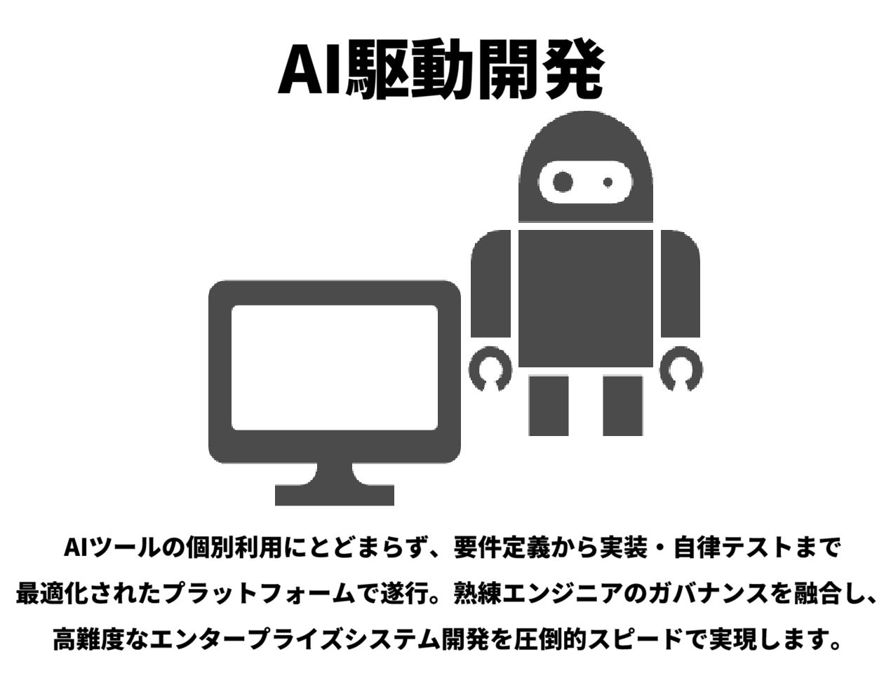 AI駆動開発