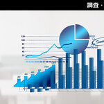 コロナ禍ではITで業務効率化と売上向上に注力/ノークリサーチ調べ