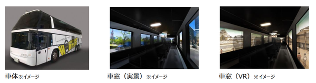 図1:「WOW RIDE」車体・車窓(実景)・車窓(V...
