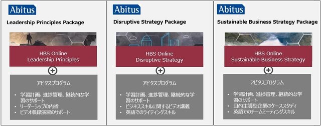 図1:アビタスの国際修了証プログラム3コース