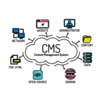 CMSとは?CMSの種類や基礎知識、導入メリットやおすすめのCMSをご紹介