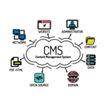 CMSとは？CMSの種類や基礎知識、導入メリットやおすすめのCMSをご紹介