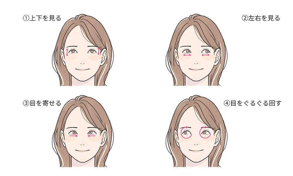 眼球体操をしている女性