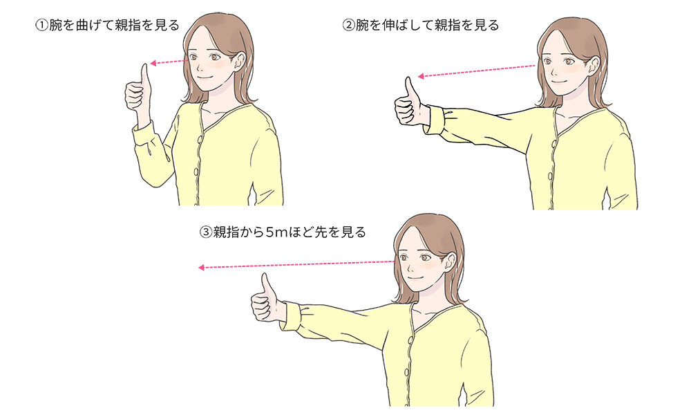 目のピントを調節する筋肉をほぐすピント調節体操
