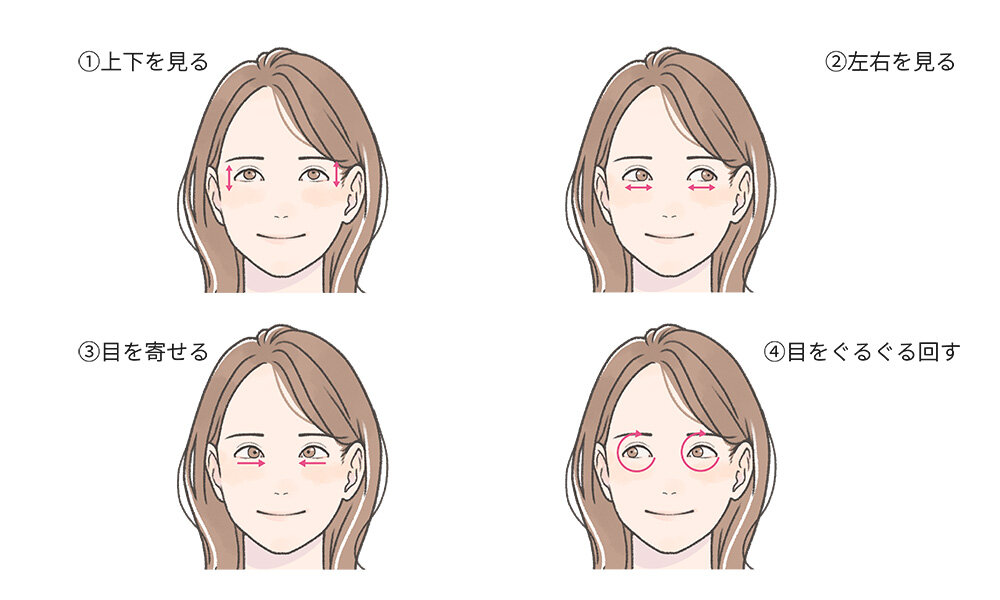 眼球体操をしている女性